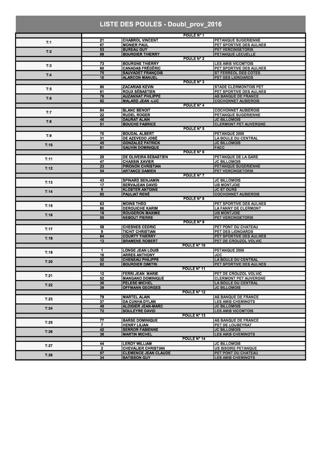 DOUBLETTE PROVENCALE DOUBLETTE PROVENCALE