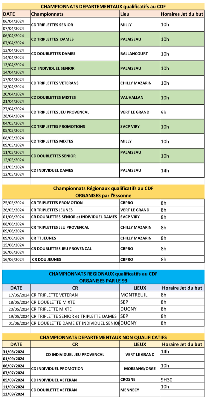 Calendrier Championnats de l'Essonne 2024