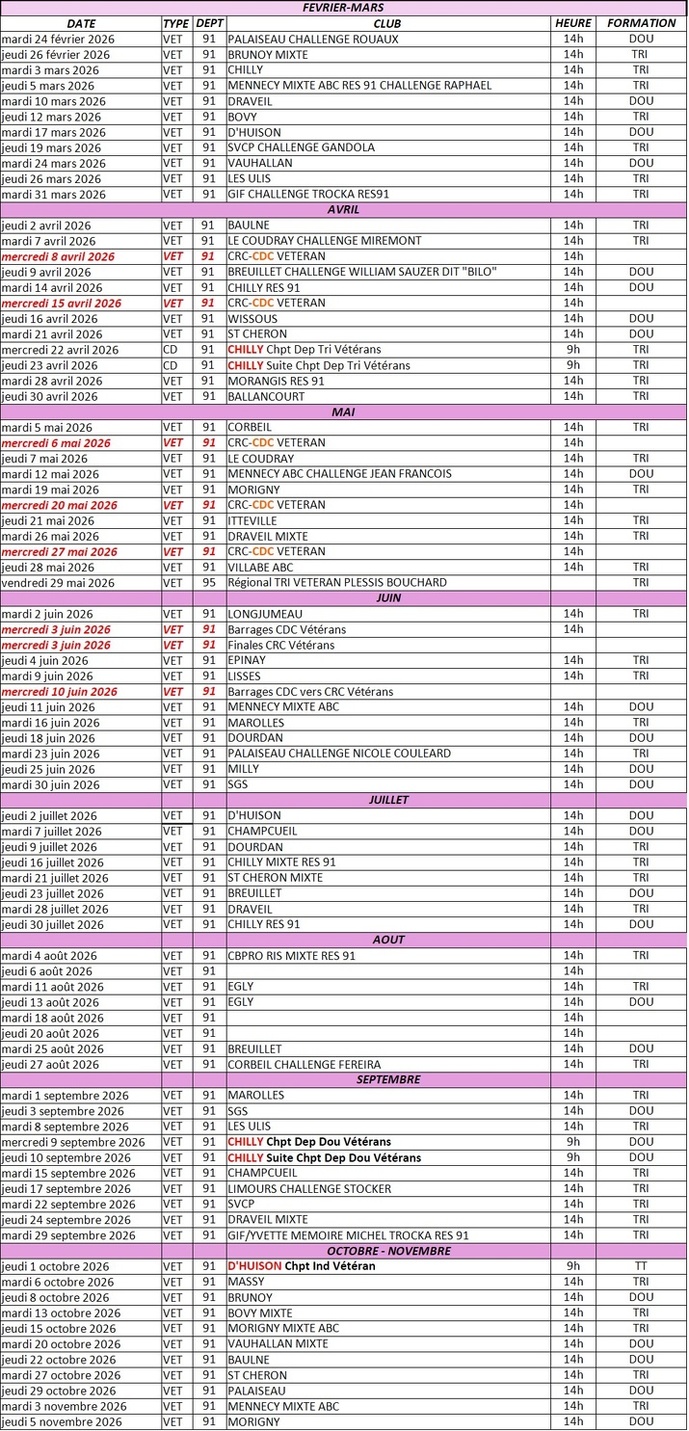 Calendrier Essonne 2026 Calendrier Essonne 2026