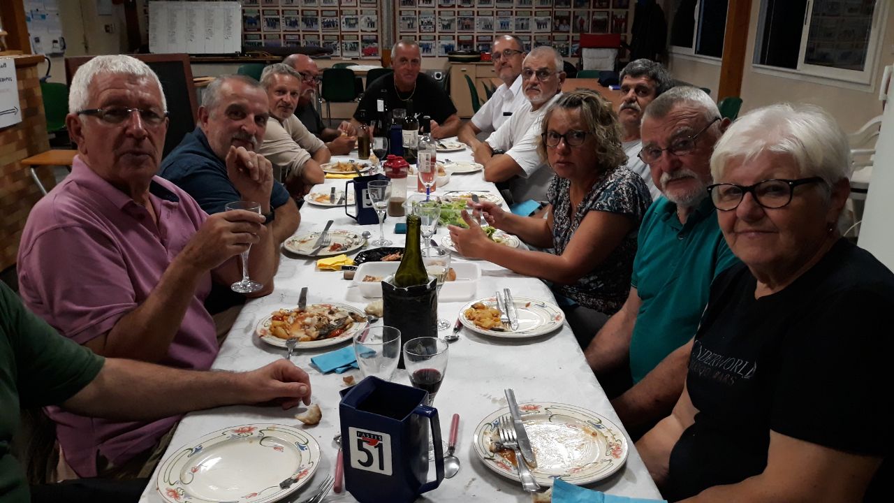 Réunion CoDir 12.09.2019 Réunion CoDir 12.09.2019