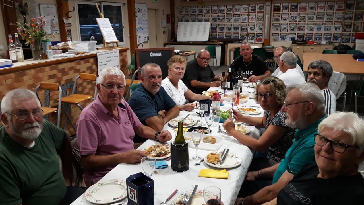 Réunion CoDir 12.09.2019 Réunion CoDir 12.09.2019