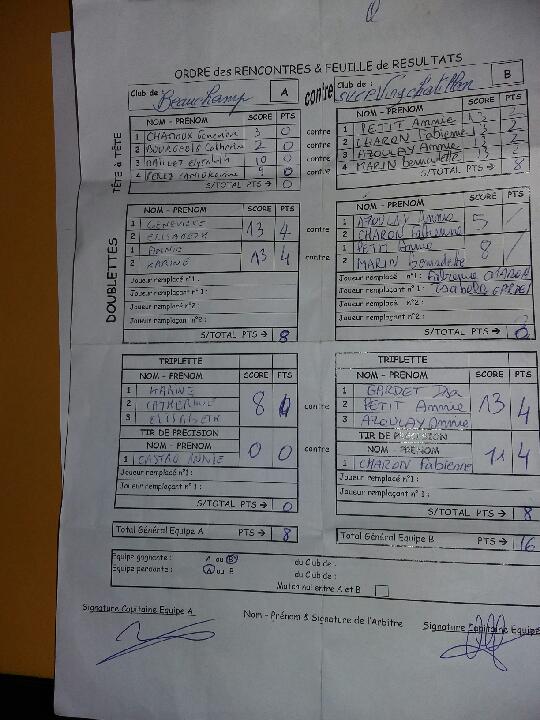 CRC Féminin 2019 CRC Féminin 2019