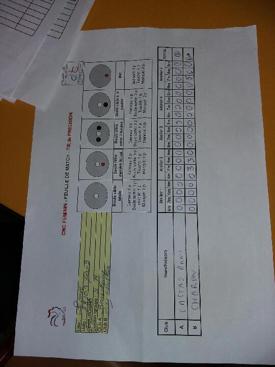 CRC Féminin 2019 CRC Féminin 2019