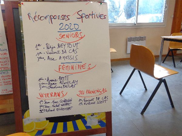 Assemblée Générale SVCP 2020 Assemblée Générale SVCP 2020