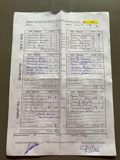 CDC 3 2021 CDC 3 2021