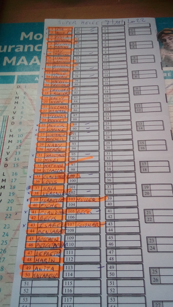 Super Mêlée 2022 Super Mêlée 2022