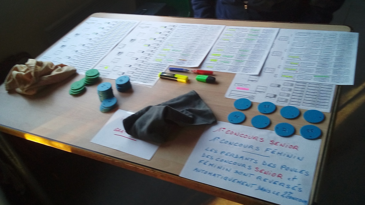 Tête-à-tête SVCP 2022 Tête-à-tête SVCP 2022