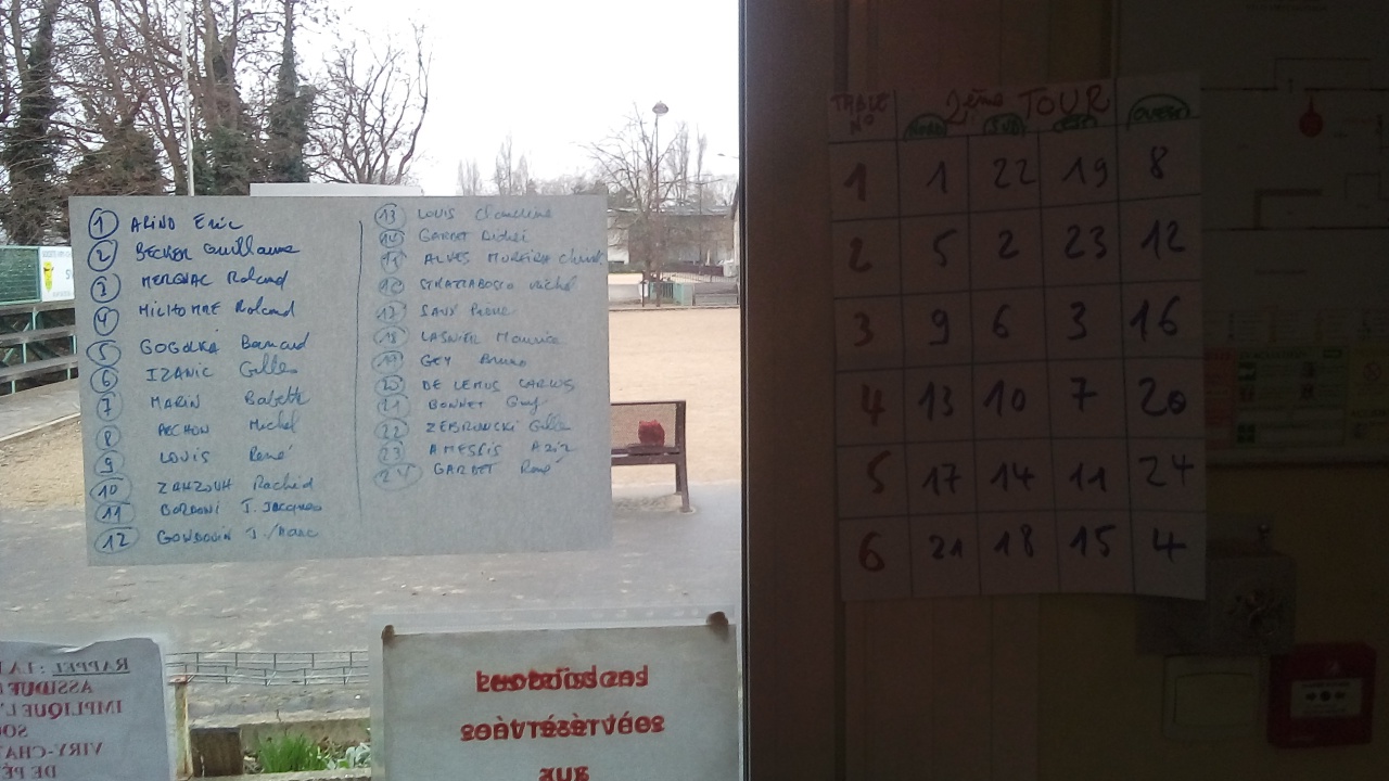 Tarot 2023 Tarot 2023