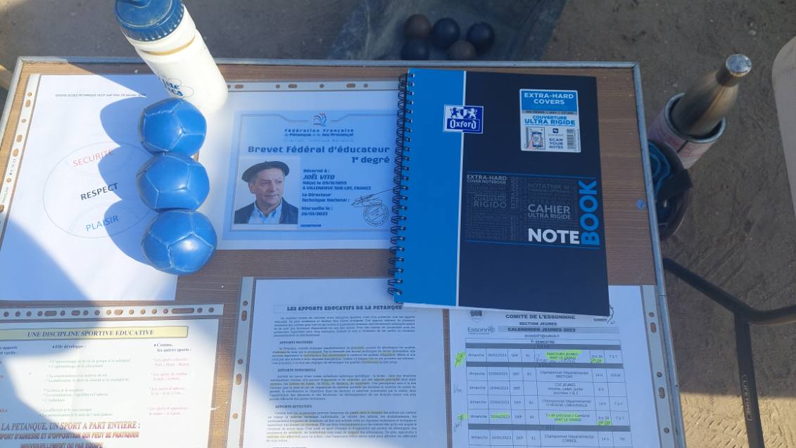 Fête des Associations et des Bénévoles (FAB) 20223 Fête des Associations et des Bénévoles (FAB) 20223