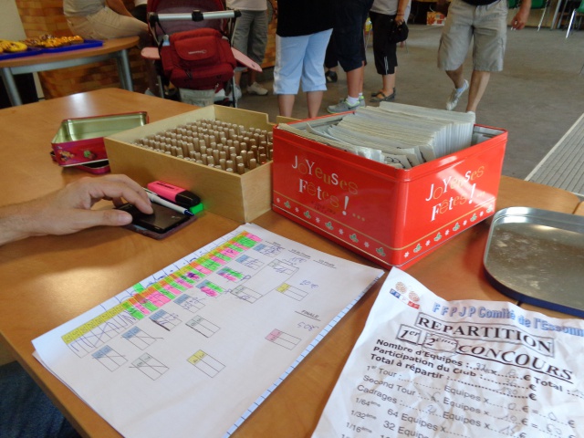 Triplette Mixte 2014 Triplette Mixte 2014
