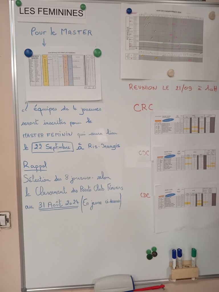 Tableau des "Féminines" Tableau des "Féminines"