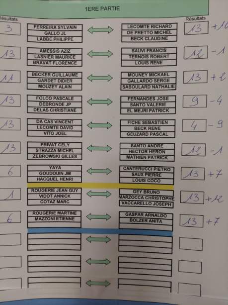 Super Mêlée 2024 Super Mêlée 2024