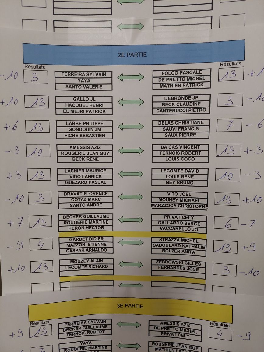 Super Mêlée 2024 Super Mêlée 2024