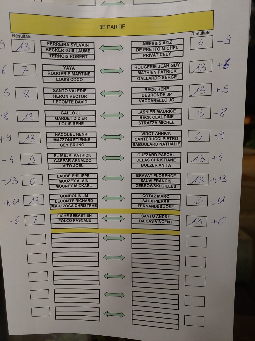 Super Mêlée 2024 Super Mêlée 2024