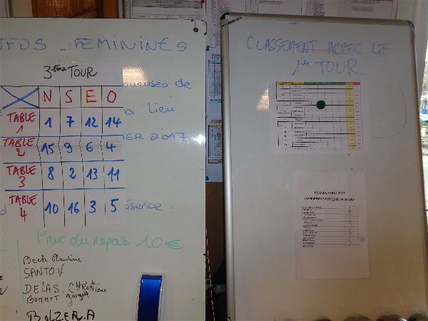 Tarot 2017 Tarot 2017