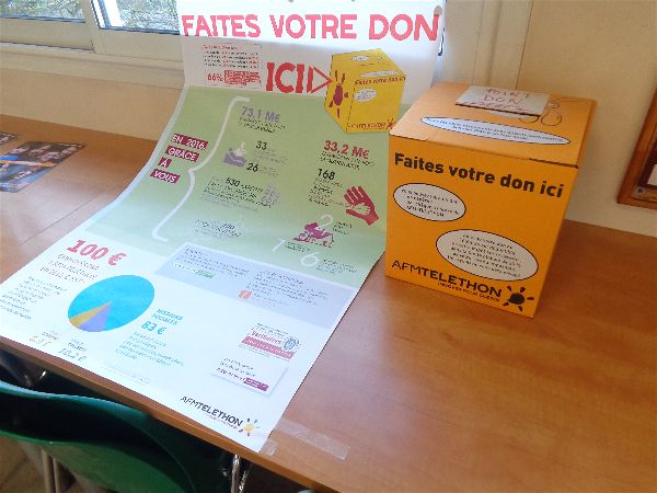 Téléthon 2017 Téléthon 2017