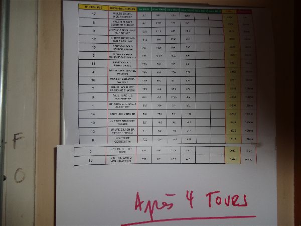 Belote 2018 Belote 2018