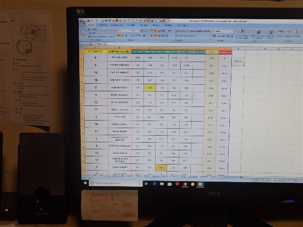 Belote 2019 Belote 2019