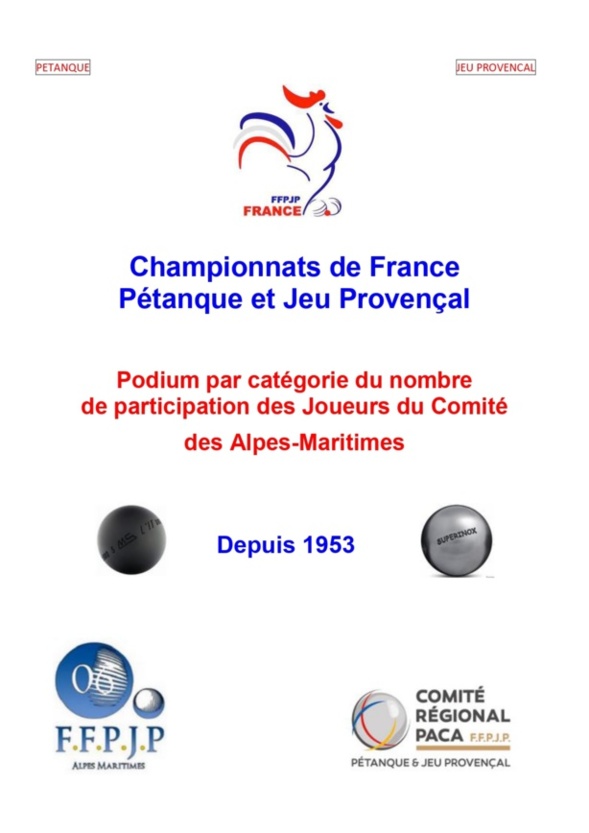 Podium des joueurs des Alpes-Maritimes qualifiés aux divers Championnats de France