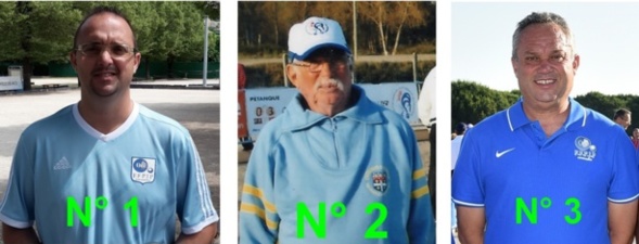 Les joueurs les plus qualifiés dans le 06 Les joueurs les plus qualifiés dans le 06