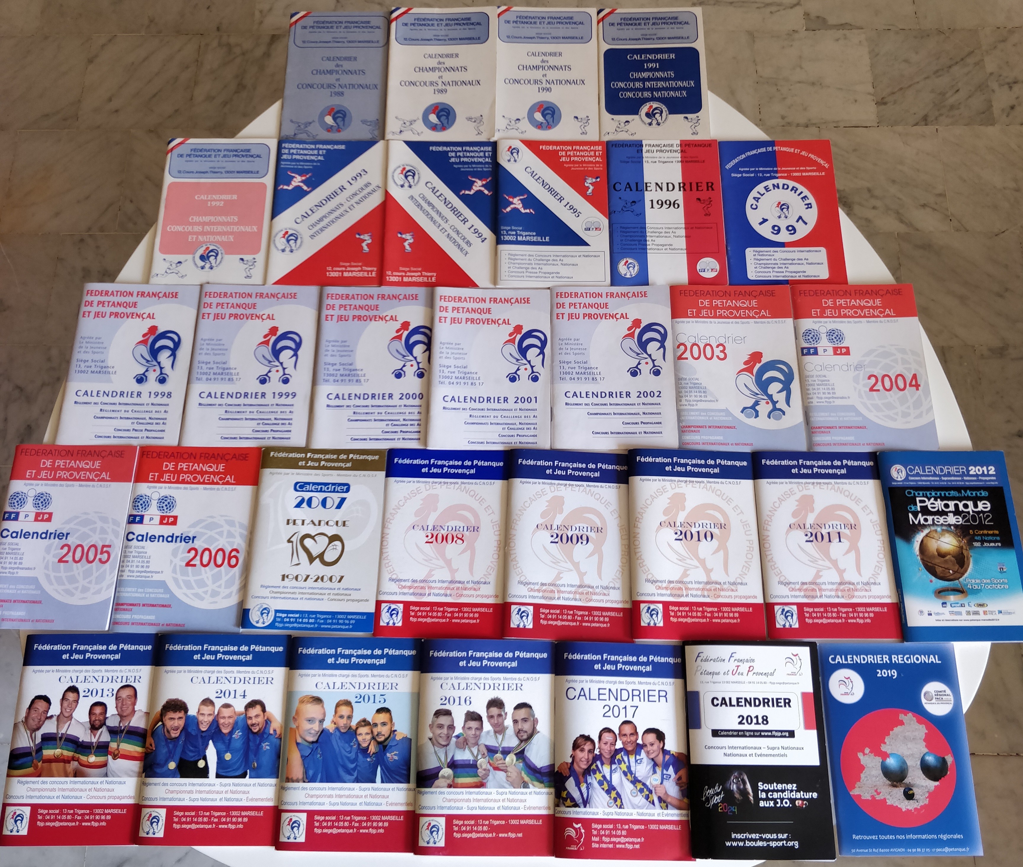 Tous les résultats des nationaux par années de 1988 à 2018 Tous les résultats des nationaux par années de 1988 à 2018