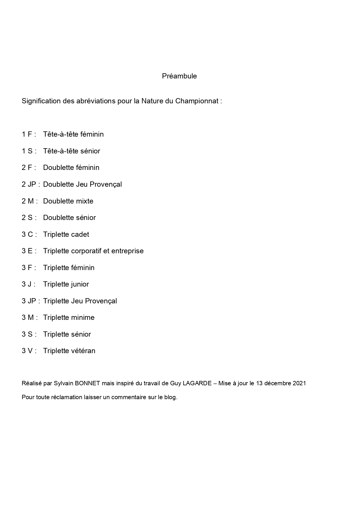 Podium des joueurs des Alpes-Maritimes qualifiés aux divers Championnats de France Podium des joueurs des Alpes-Maritimes qualifiés aux divers Championnats de France