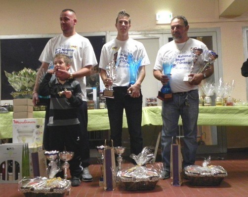 NEWS résultats NEWS résultats