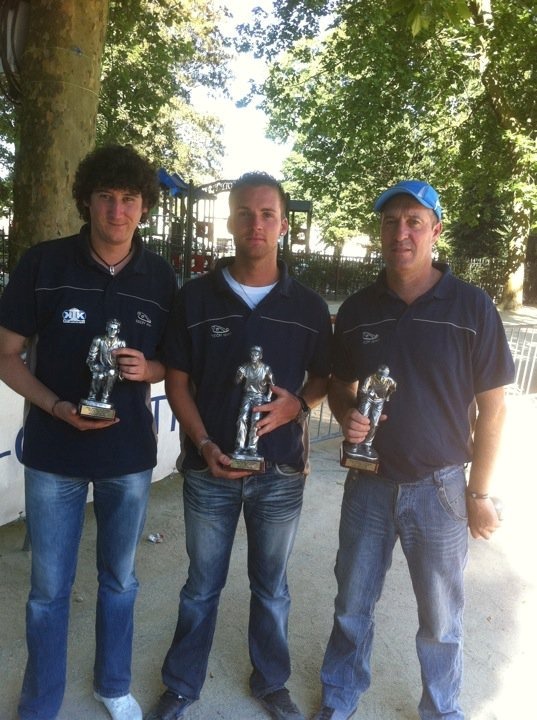 NEWS résultats NEWS résultats