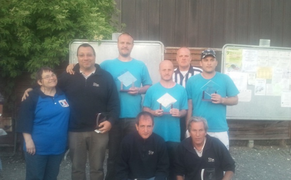 Championnat triplette du CD 79