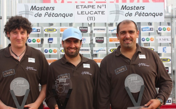 Les Masters  2012