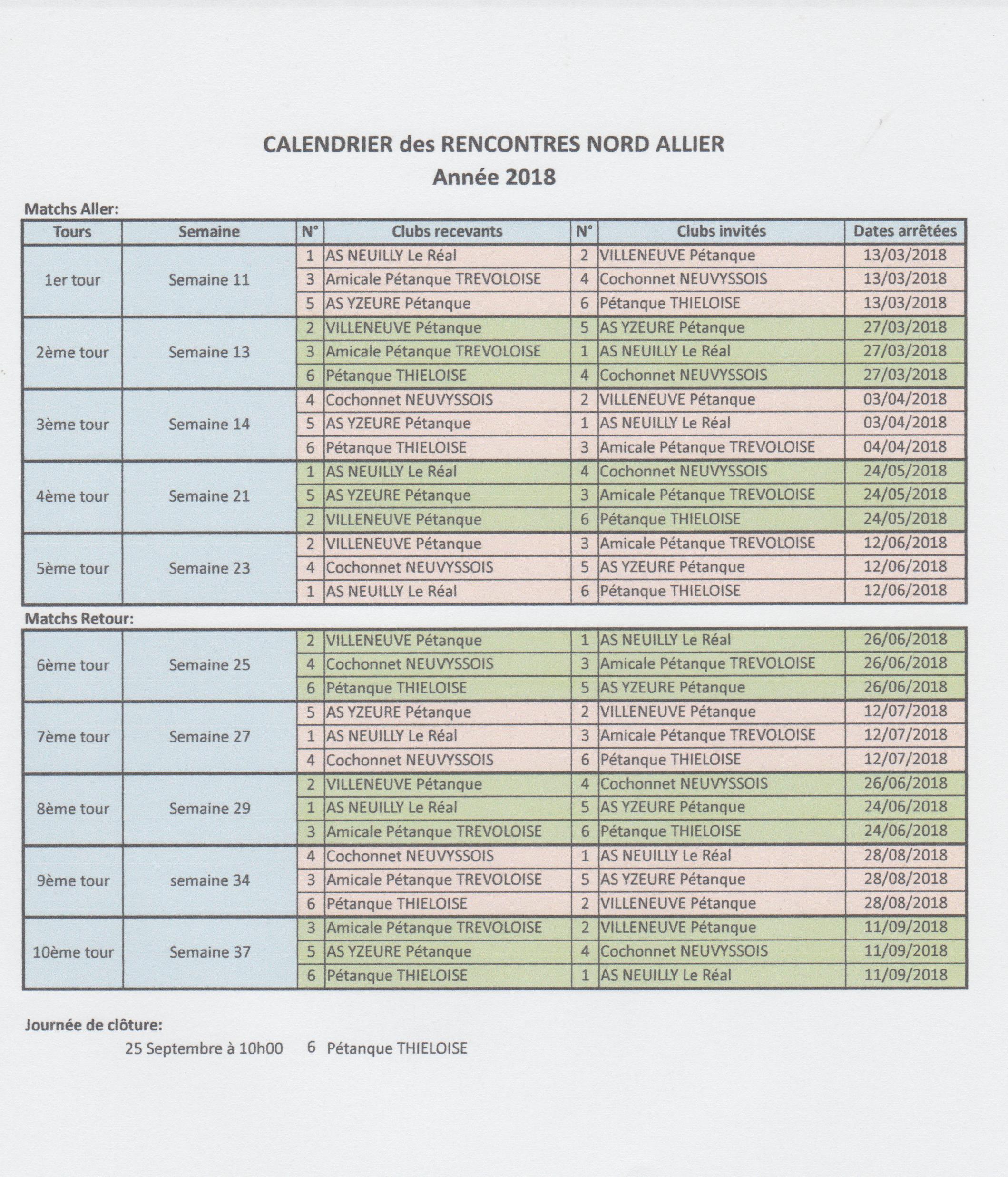 coupe nord allier coupe nord allier