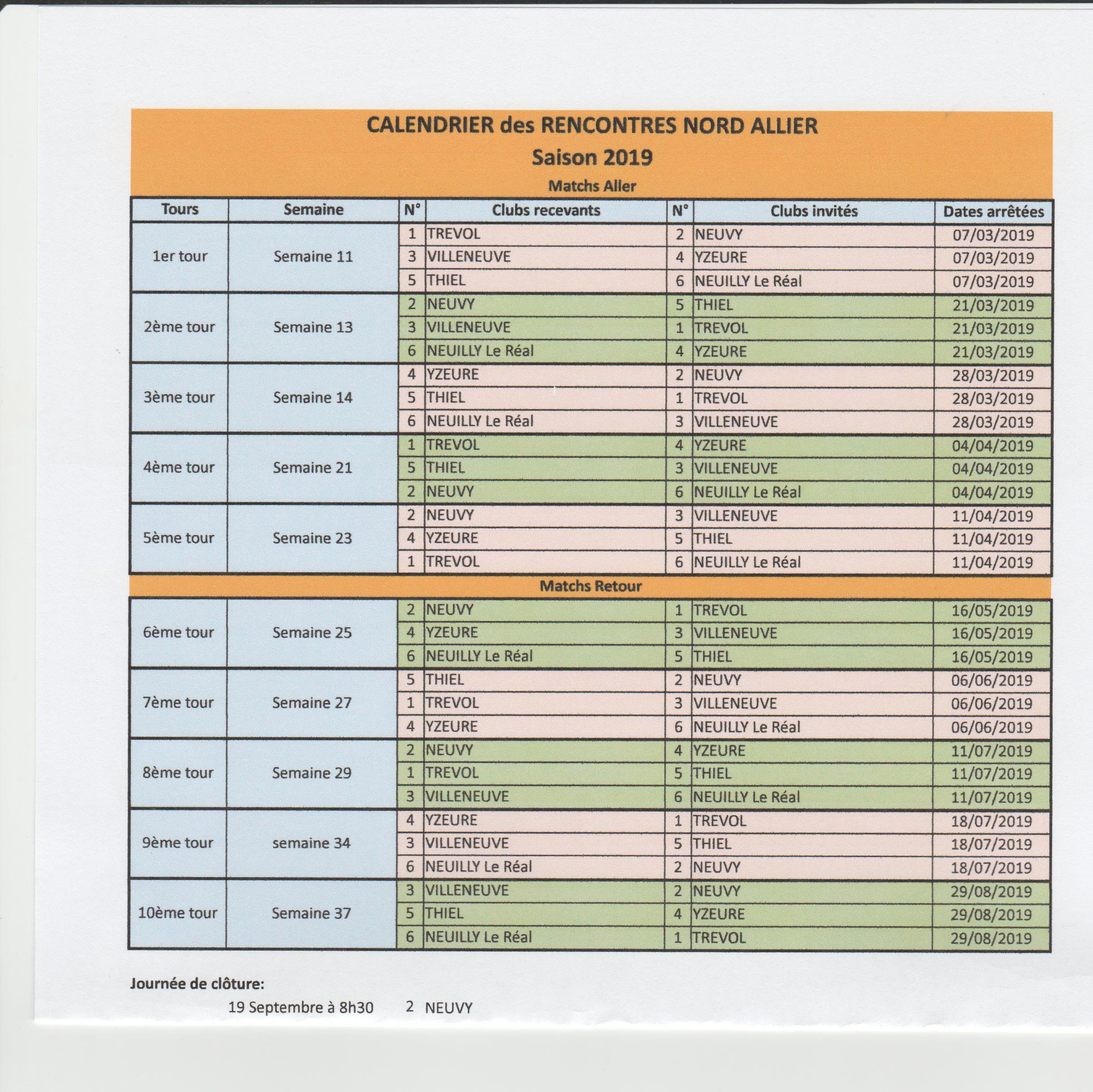 COUPE NORD ALLIER COUPE NORD ALLIER
