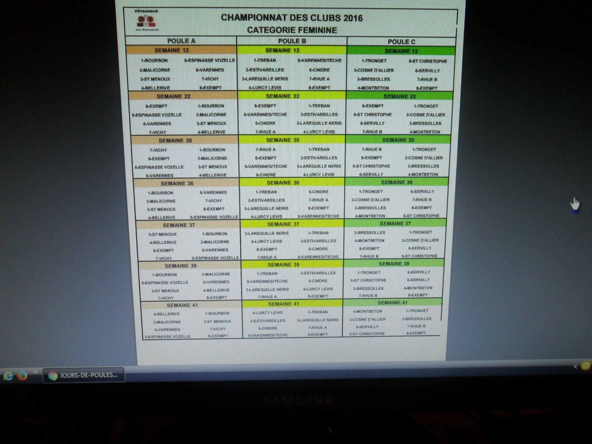 Championnat des Clubs féminins Championnat des Clubs féminins