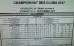 championnat des clubs vétérants