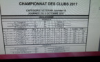 championnat des clubs vétérants