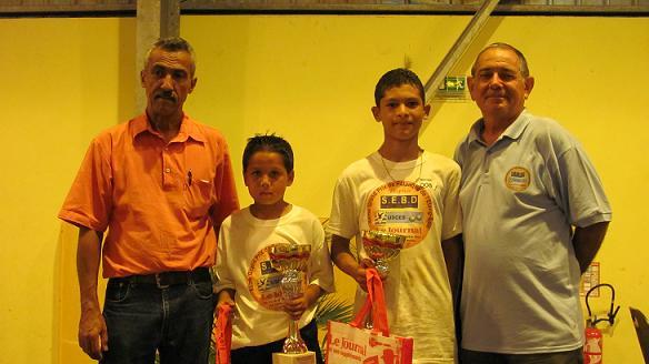 Mael Grondin et Damien Leperlier finaliste du 10ème Grand Prix dans la catégorie minime Mael Grondin et Damien Leperlier finaliste du 10ème Grand Prix dans la catégorie minime
