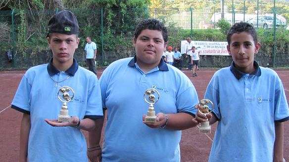 COUPE DE LA REUNION DES JEUNES COUPE DE LA REUNION DES JEUNES