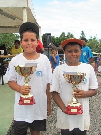 MAEL GRONDIN ET AYMERIC CHAMPIONS MINIMES 2013 MAEL GRONDIN ET AYMERIC CHAMPIONS MINIMES 2013