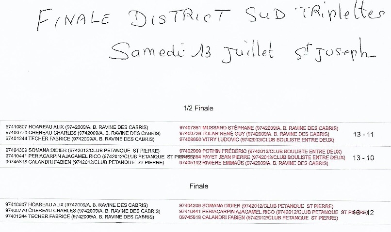 RESULTATS DISTRICT SUD TRIPLETTES