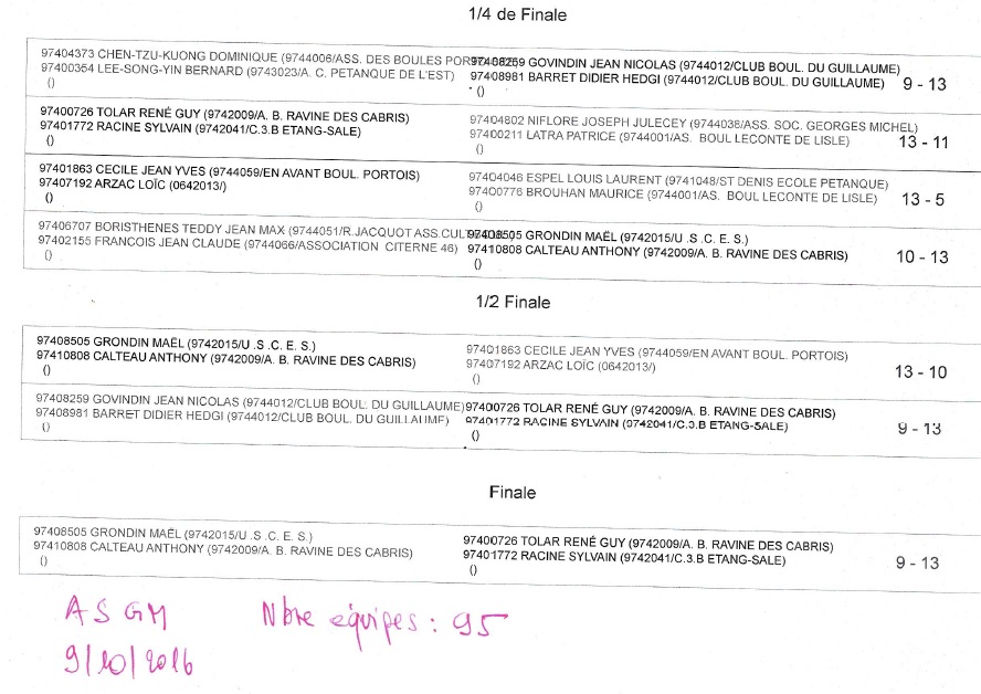 GRAND PRIX ASGM GRAND PRIX ASGM