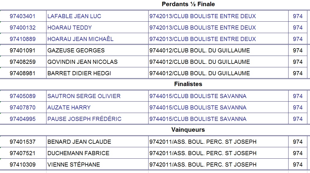 FINALE PROMOTION 2016 FINALE PROMOTION 2016