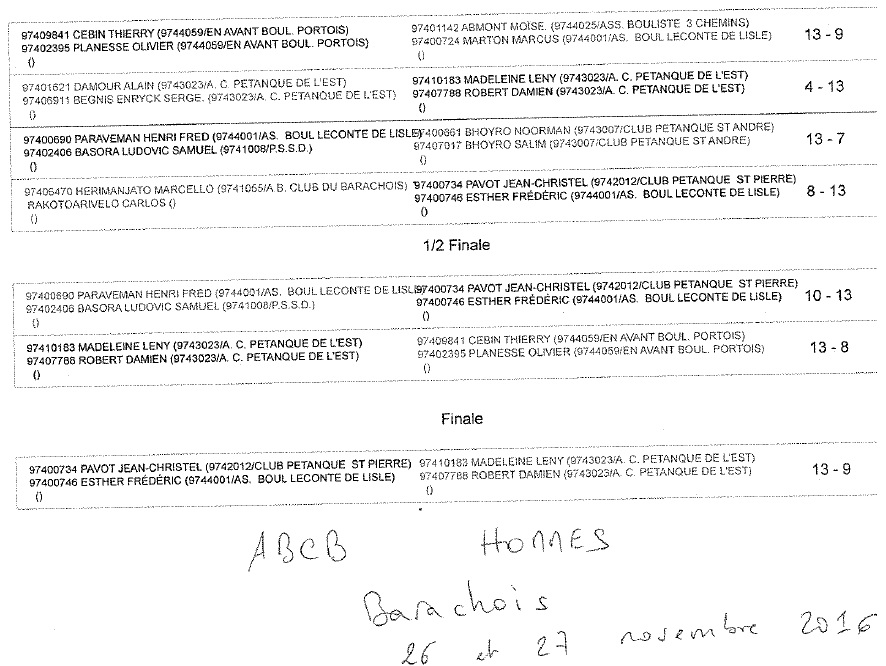 GRAND PRIX ABCB GRAND PRIX ABCB