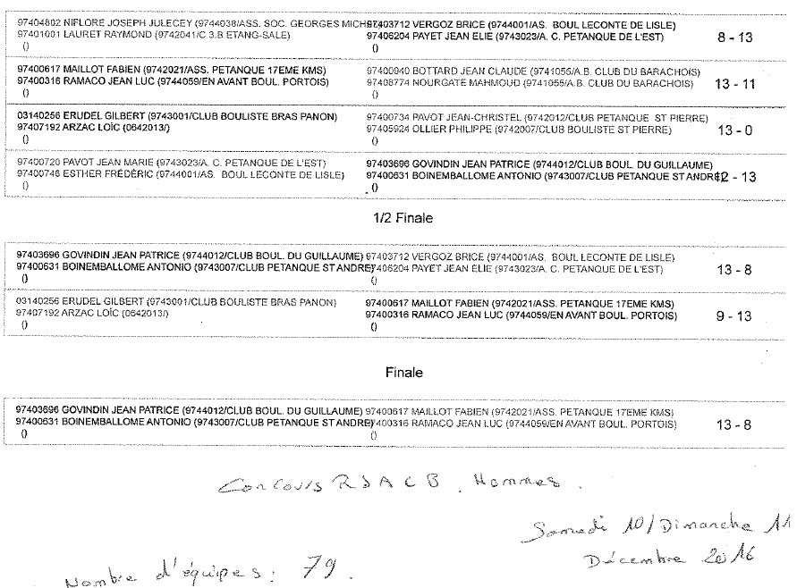 GRAND PRIX RJACB GRAND PRIX RJACB