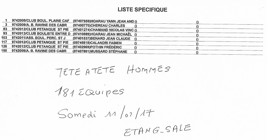 1ERE JOURNEE QUALIF TETE A TETE HOMME ZONE SUD 1ERE JOURNEE QUALIF TETE A TETE HOMME ZONE SUD