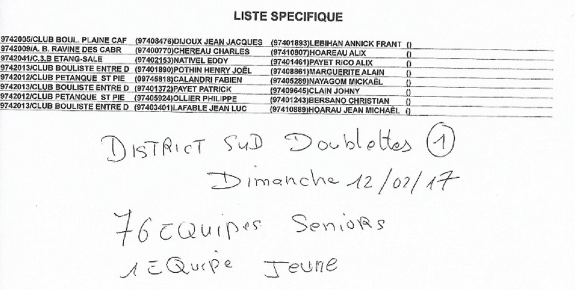 1ERE JOURNEE DISTRICT SUD DOUBLETTE 1ERE JOURNEE DISTRICT SUD DOUBLETTE