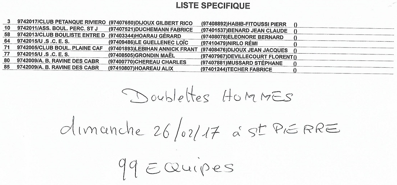 1ERE JOURNEE QUALIF CHAMPIONNAT DOUBLETTE HOMMES 1ERE JOURNEE QUALIF CHAMPIONNAT DOUBLETTE HOMMES