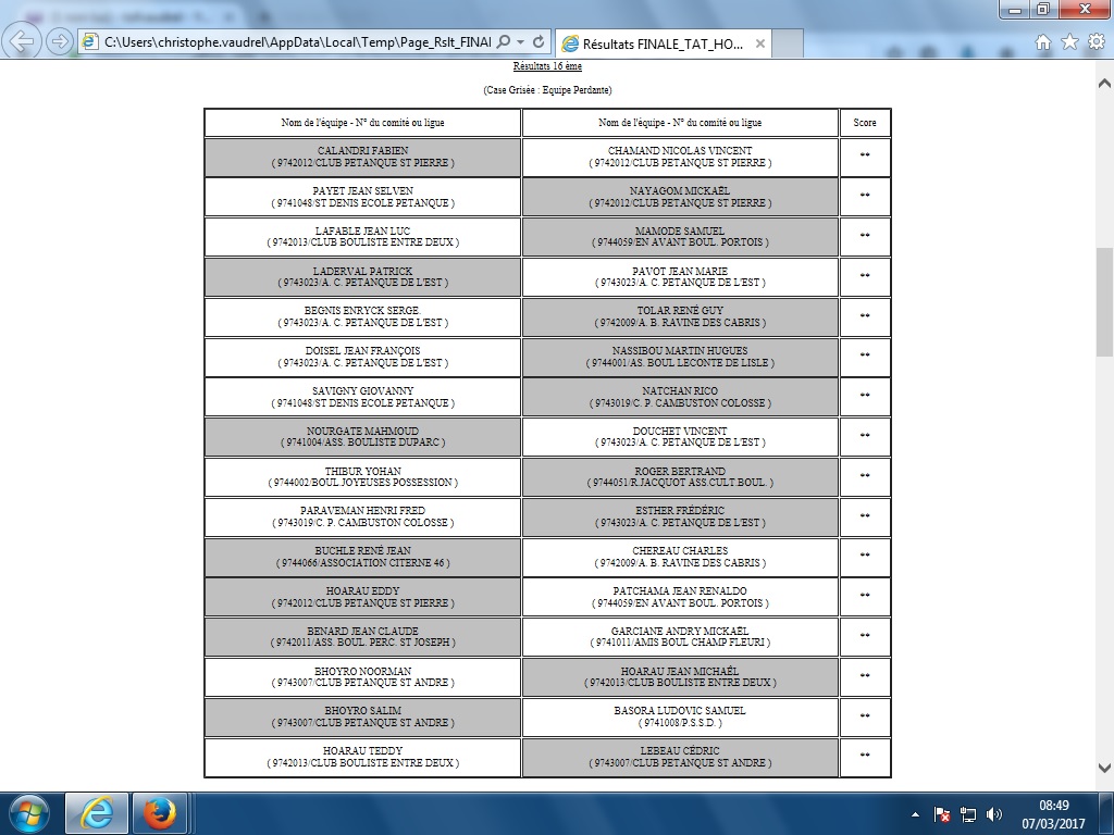CHAMPIONNAT TETE A TETE HOMMES CHAMPIONNAT TETE A TETE HOMMES