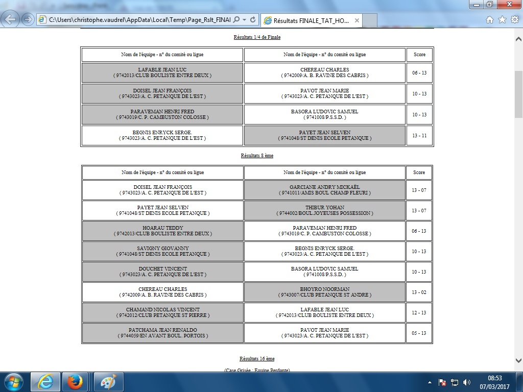 CHAMPIONNAT TETE A TETE HOMMES