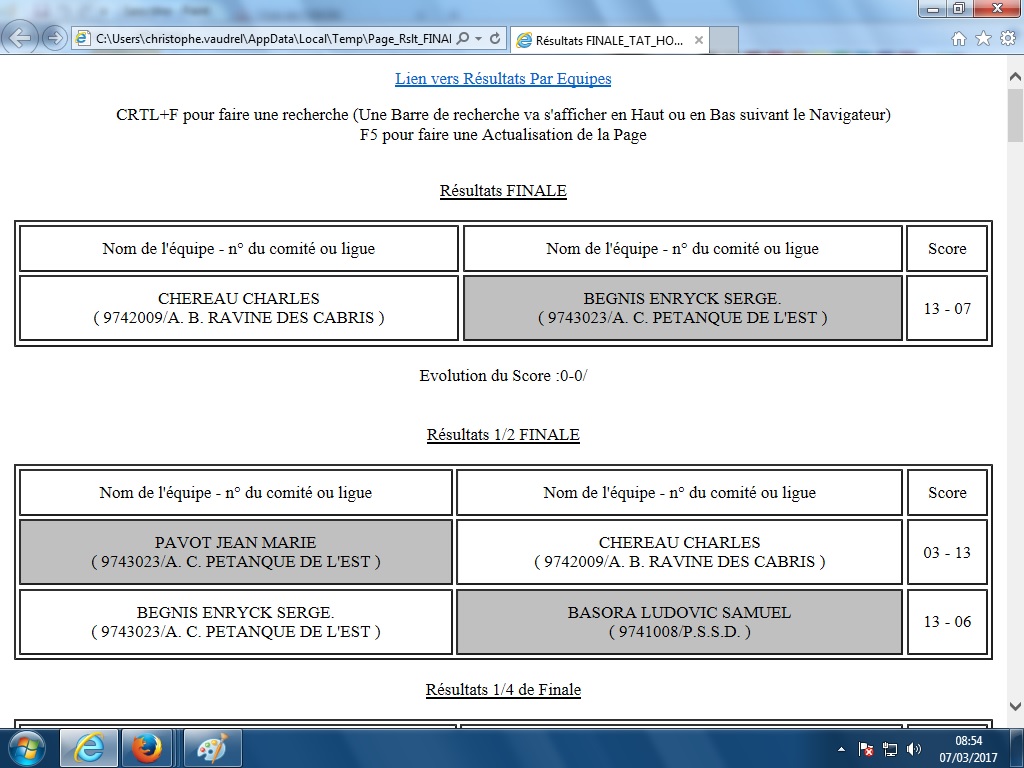 CHAMPIONNAT TETE A TETE HOMMES