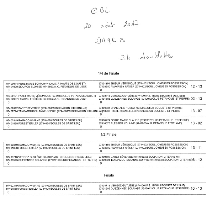 GRAND PRIX CBL 20 AOUT 2017 GRAND PRIX CBL 20 AOUT 2017